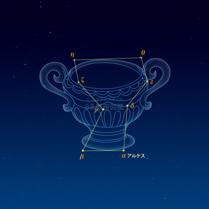 コップ座イラスト