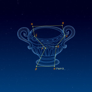 コップ座イラスト（天体情報入）