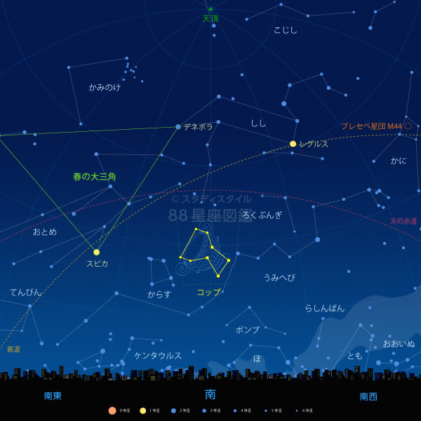 コップ座の見つけ方(東京の星空)