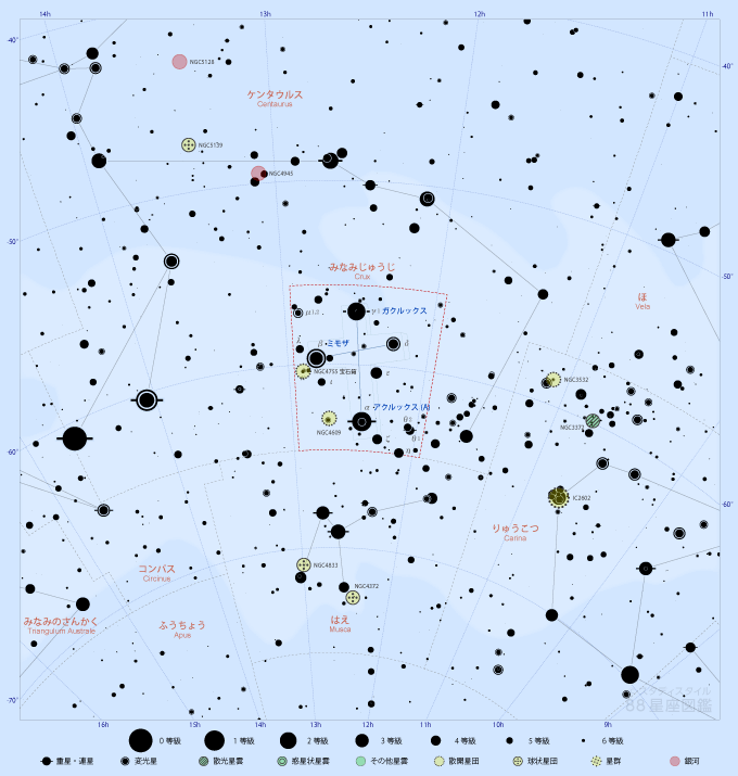 みなみじゅうじ座の星図