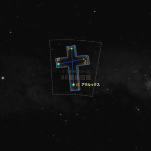 みなみじゅうじ座イラスト（20時正中時の星空）