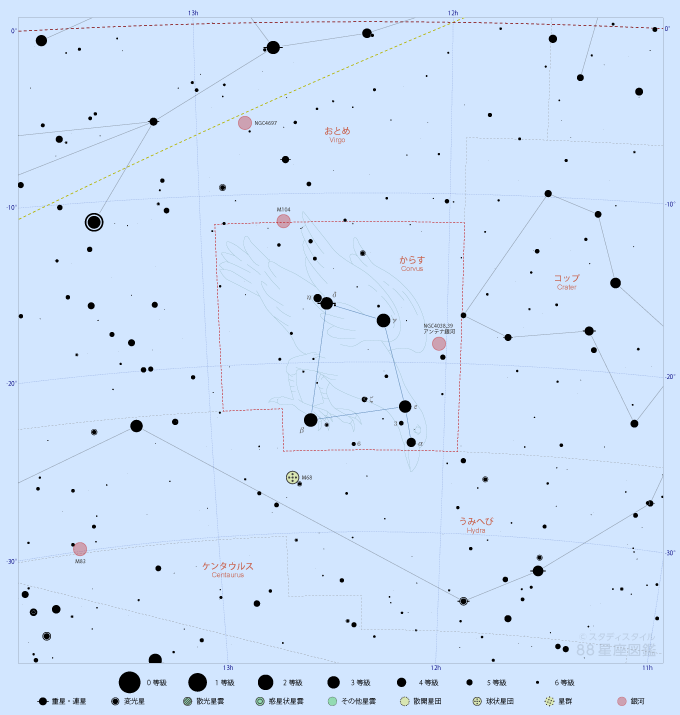 からす座の星図