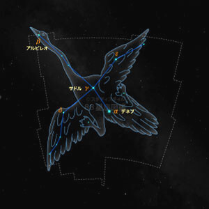 はくちょう座イラスト（20時正中時の星空）