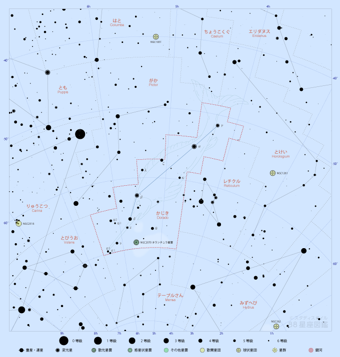 かじき座の星図
