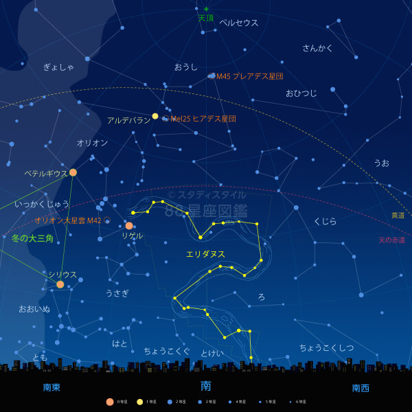 エリダヌス座の見つけ方(東京の星空)