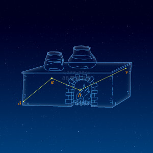 ろ座イラスト（天体情報入）