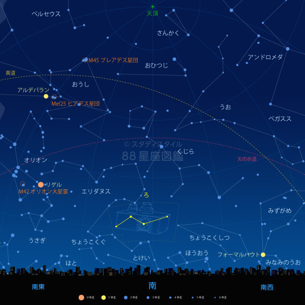 ろ座の見つけ方(東京の星空)