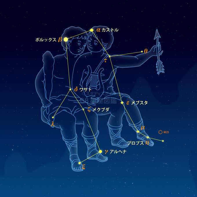 ふたご座 双子座 神話と星占い 星座図鑑 ふたご座 双子座 神話と星占い 星座図鑑
