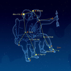 ふたご座イラスト（天体情報入）