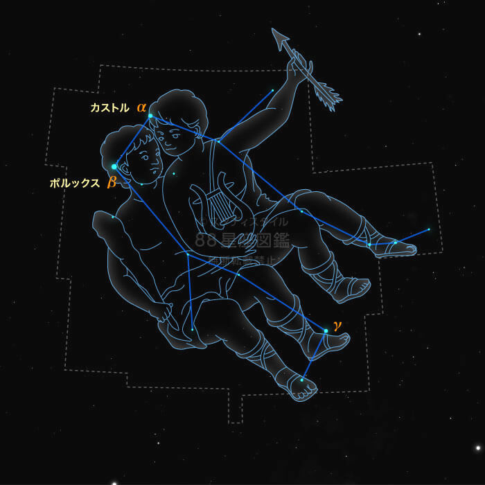 ふたご座 ふたご座流星群 星座図鑑 ふたご座 ふたご座流星群 星座図鑑
