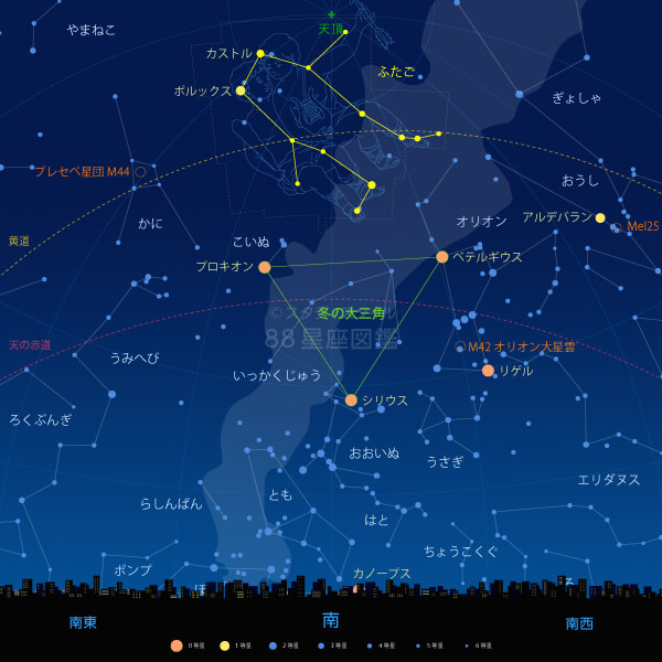 ふたご座の見つけ方（東京の星空）