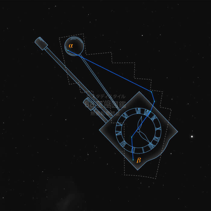 とけい座概略図