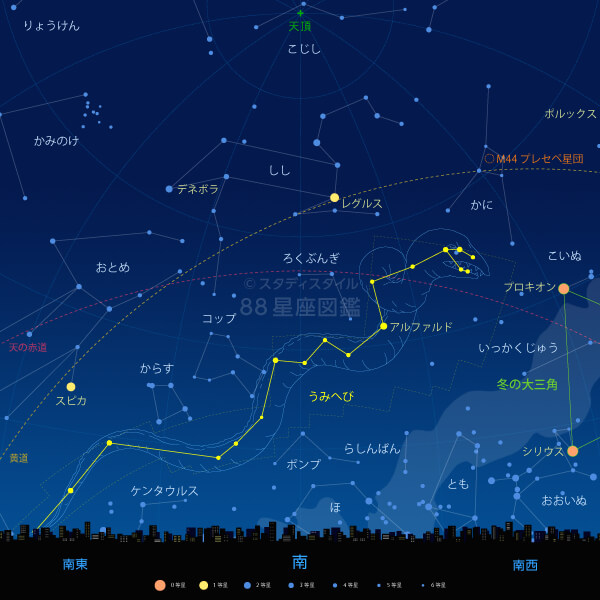 うみへび座の見つけ方（東京の星空）