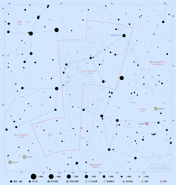 インディアン座の星図