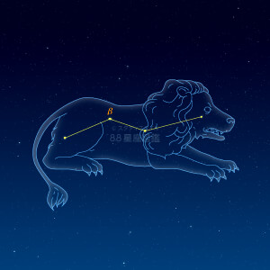 こじし座イラスト（天体情報入）