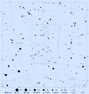けんびきょう座の星図