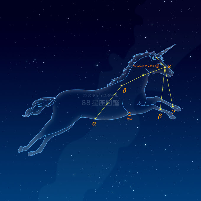 いっかくじゅう座イラスト