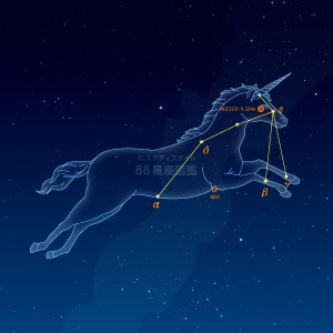 いっかくじゅう座イラスト（天体情報入）