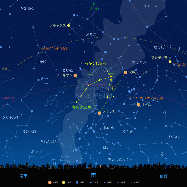 いっかくじゅう座の見つけ方(東京の星空)