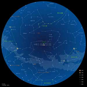 北天の星座（黒背景）