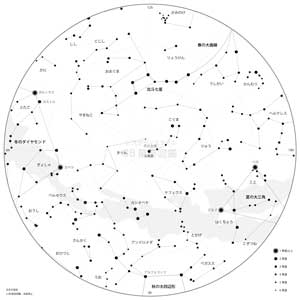 北天の星座（白黒）