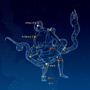 へびつかい座イラスト（天体情報入）