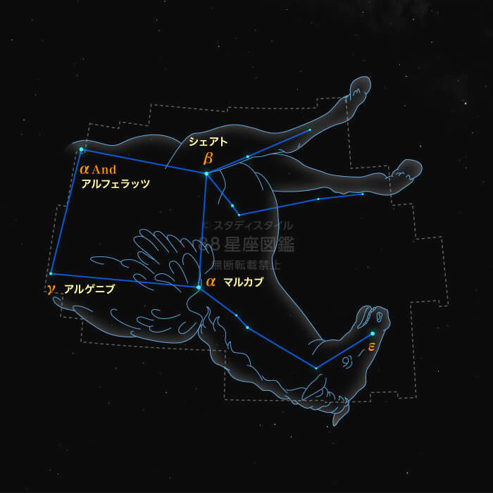 ペガスス座概略図