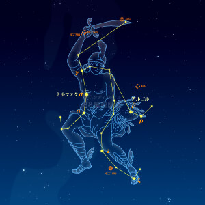 ペルセウス座イラスト（天体情報入）