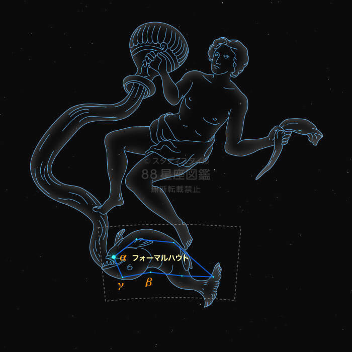 みなみのうお座カラー星図|やさしい88星座図鑑