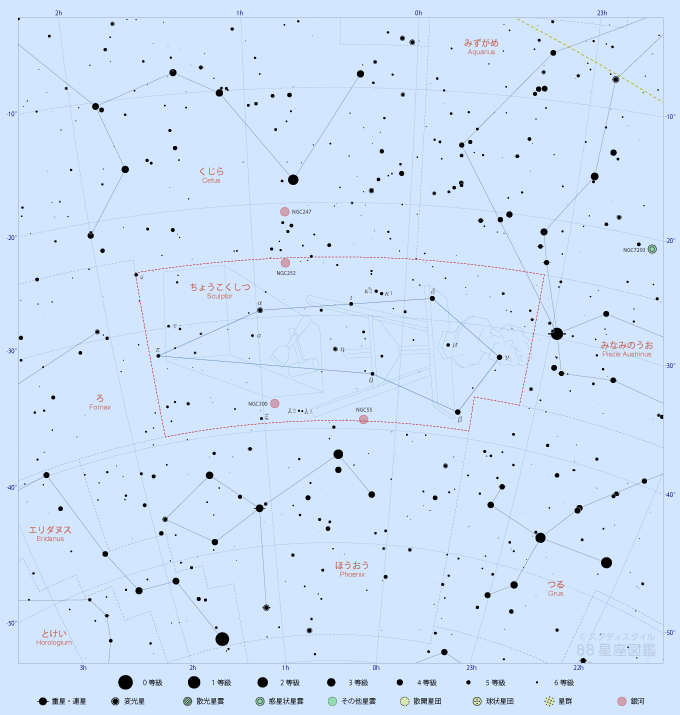 ちょうこくしつ座の星図