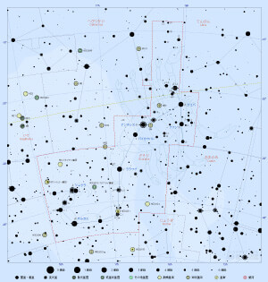 さそり座の星図