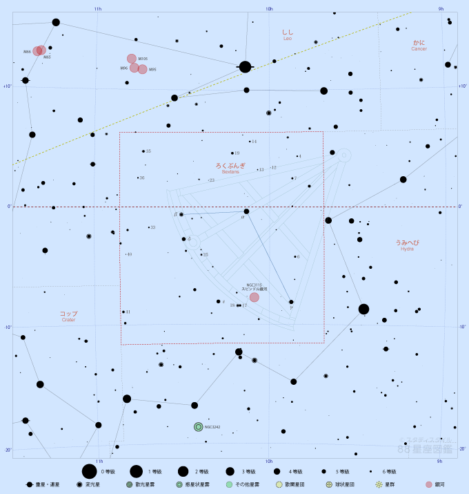 ろくぶんぎ座の星図