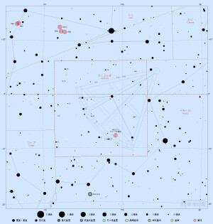 ろくぶんぎ座の星図