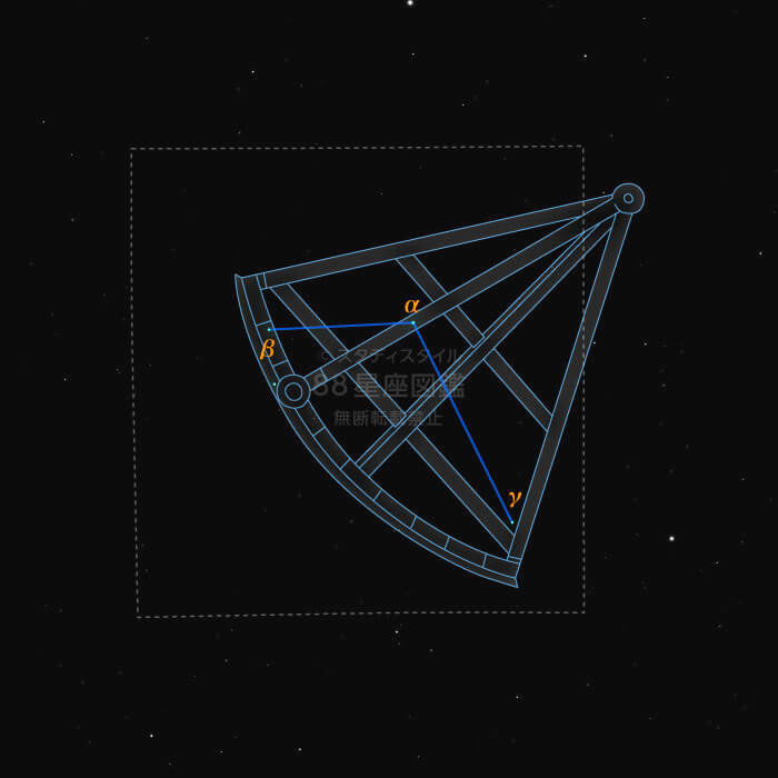 ろくぶんぎ座概略図