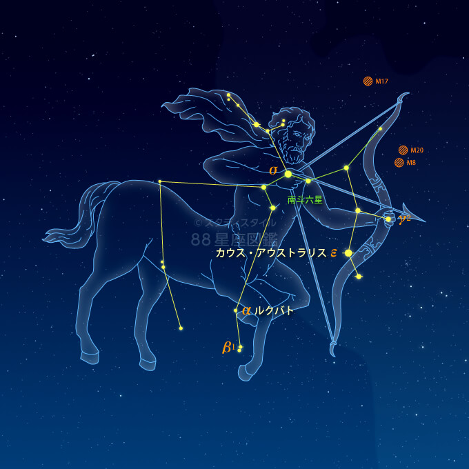 いて座カラー星図 星座図鑑