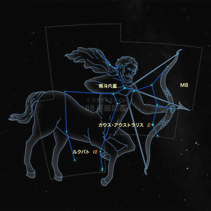 射手座(星座と誕生日)|12星座図鑑