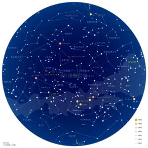 星図：南天の星座（シンプル）