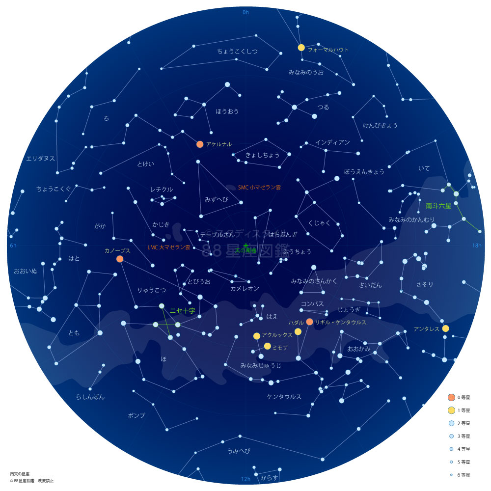 べグバル星図 北天、赤道、南天 スケール付き-