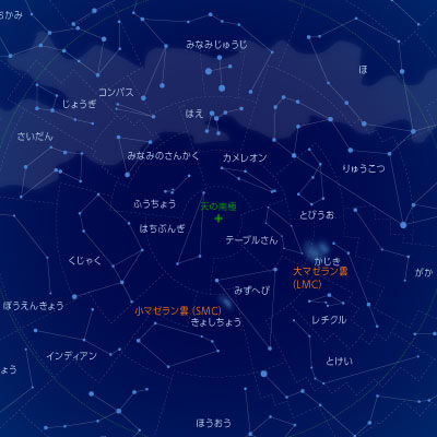南天の星座