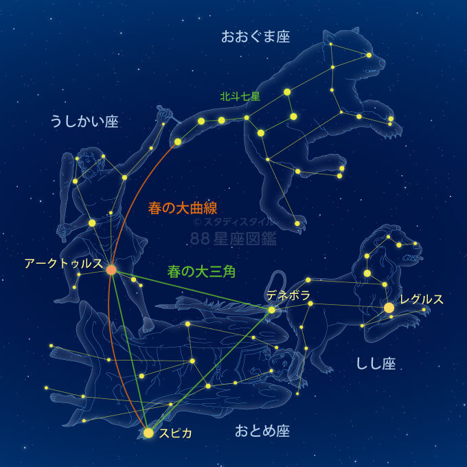 春の星座 星座図鑑 春の星座 星座図鑑