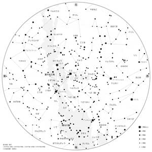 星図：夏の大三角（記入例）