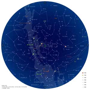 星図：夏の星座（記入例）