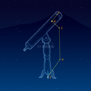 ぼうえんきょう座イラスト（天体情報入）