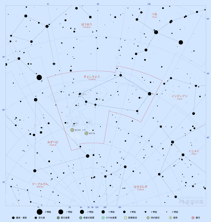 きょしちょう座の星図