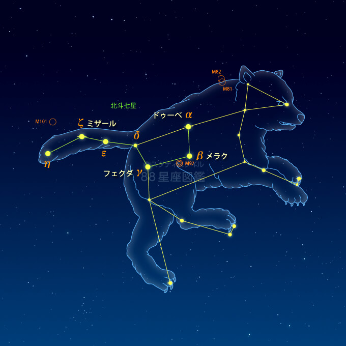 おおぐま座 星座図鑑 おおぐま座 星座図鑑