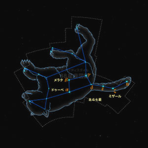 おおぐま座イラスト（20時正中時の星空）