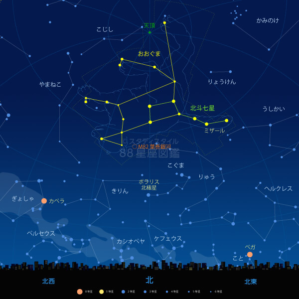 おおぐま座の見つけ方（東京の星空）