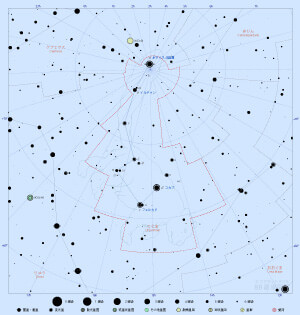 こぐま座の星図