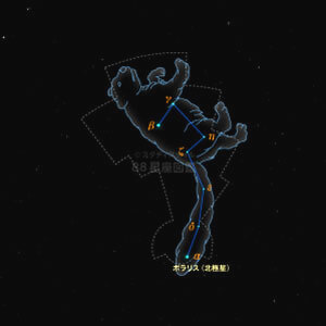 こぐま座イラスト（20時正中時の星空）