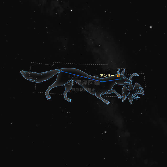 こぎつね座概略図